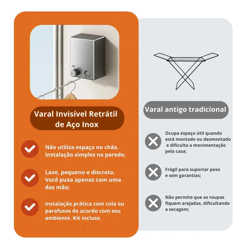 Box Varal Retrátil Corda De Aço Inoxidável