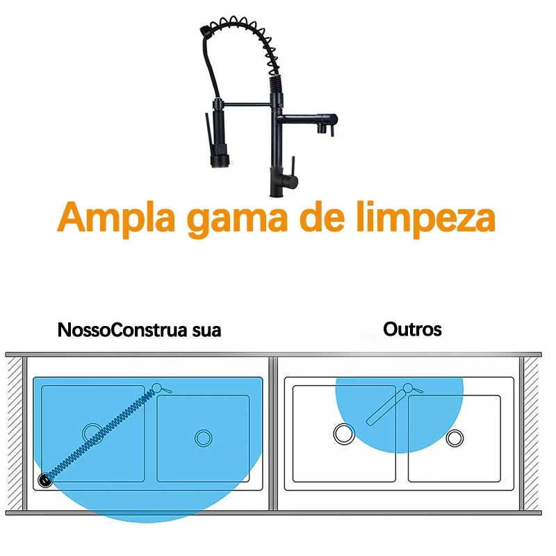 Torneira Cozinha Gourmet Monocomando Com Spray Extensor