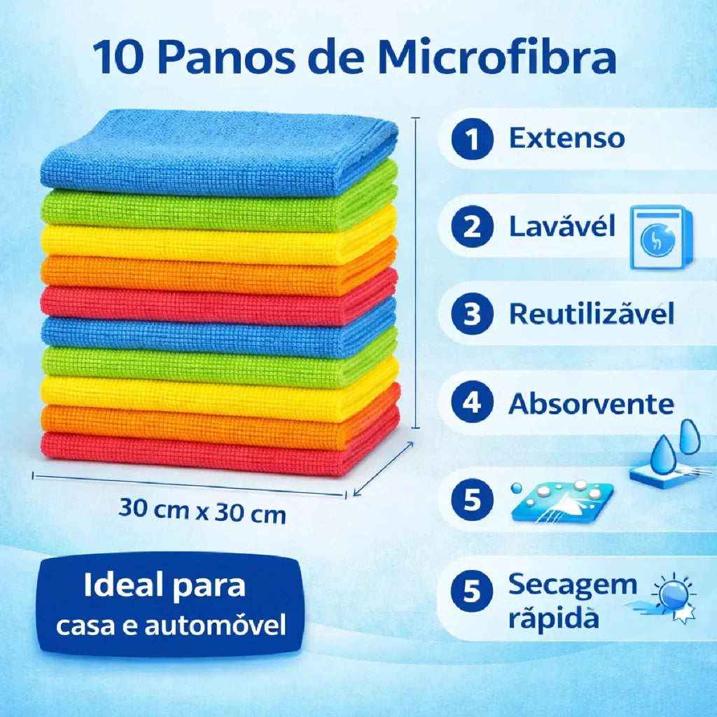 Pano de Microfibra Limpeza 30x30cm
