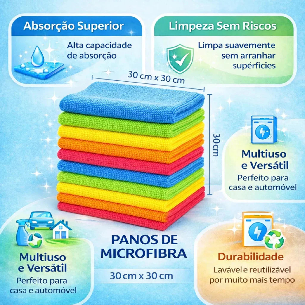 Pano de Microfibra Limpeza 30x30cm