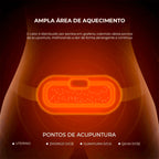 Cinto Massageador e Aquecedor para alívio de Cólicas