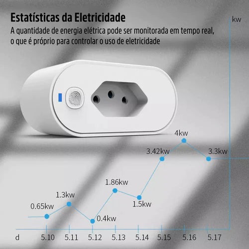 Tomada Inteligente 16A Wi-Fi Liga e Desliga via Aplicativo Compatível com Alexa e Google Assistente