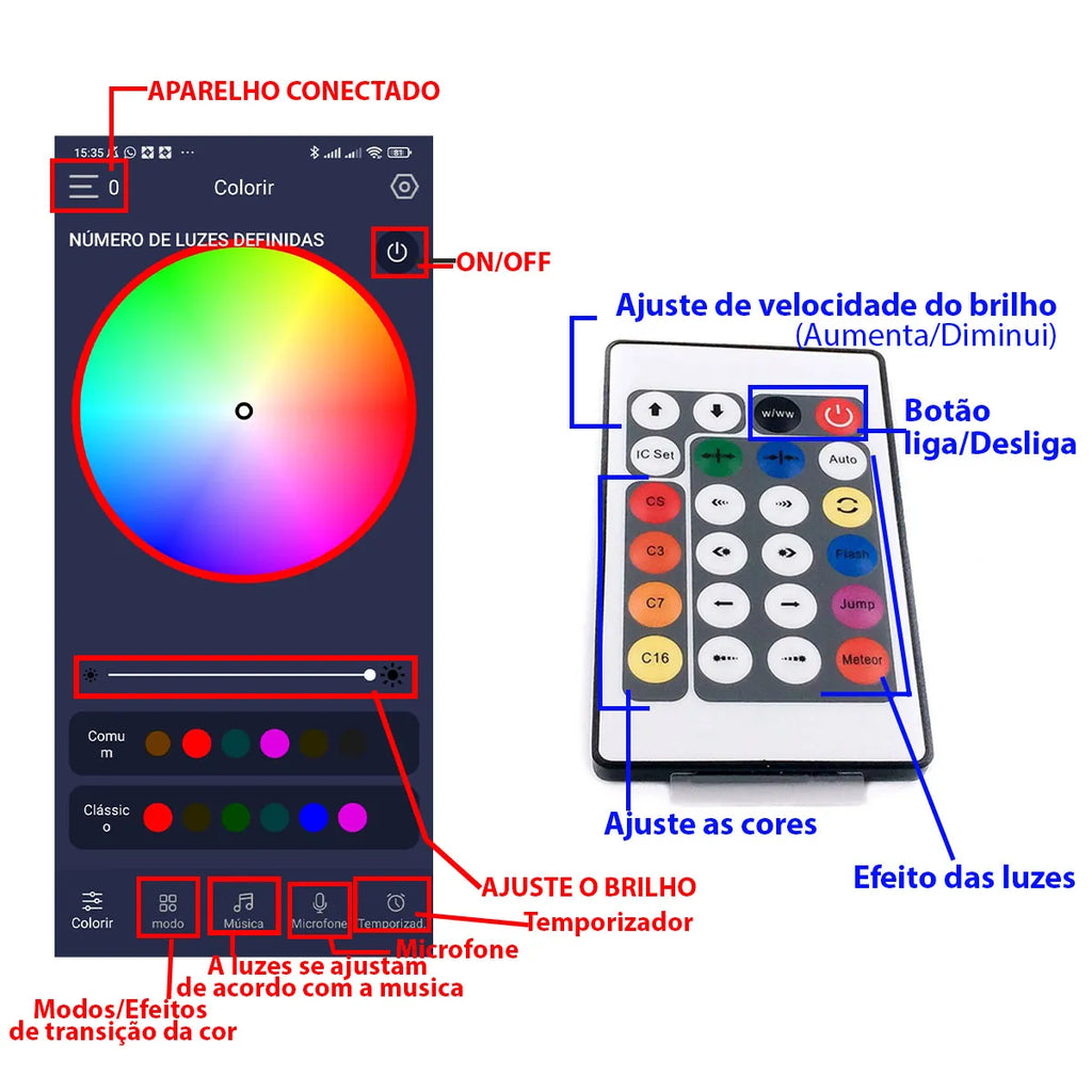 Pisca Pisca Natal Led RGB - IP68 Controle Remoto - Aplicativo Android e iOS