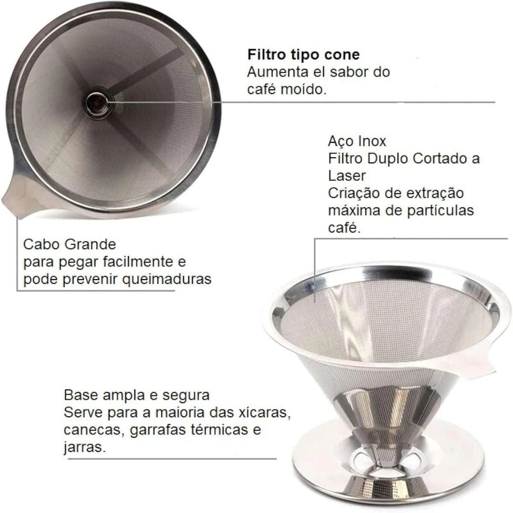 EcoCoffe Inox – Coador Reutilizável