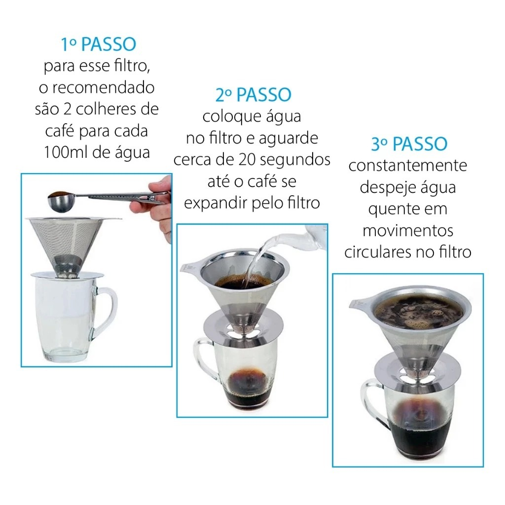 EcoCoffe Inox – Coador Reutilizável